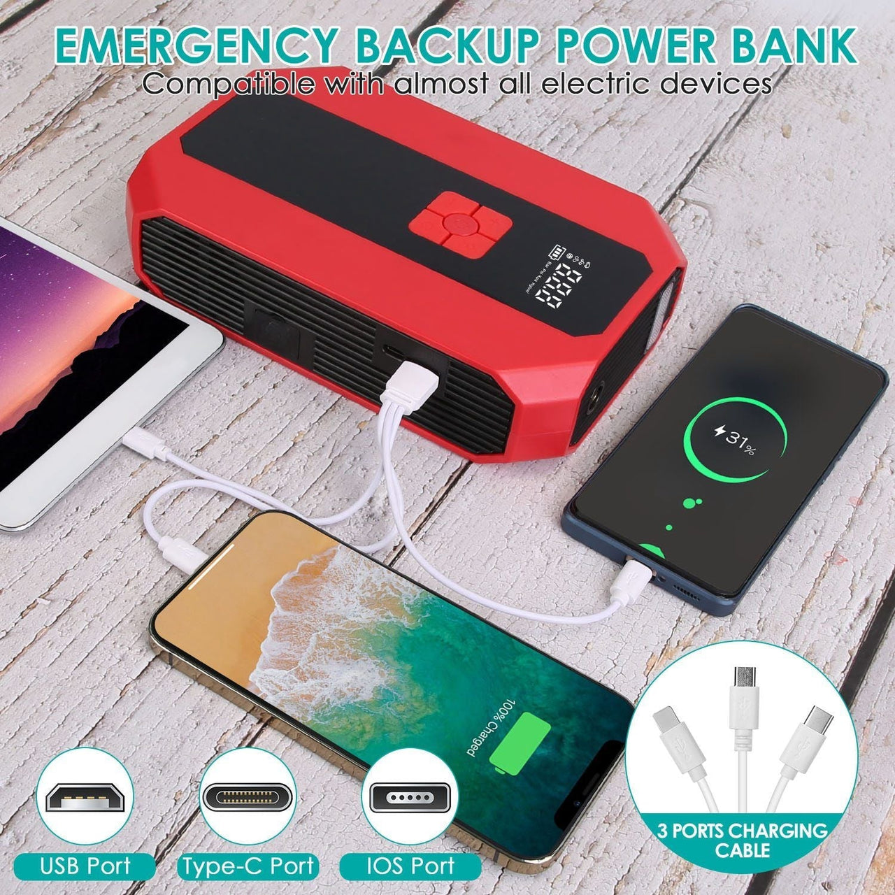 Portable Car Jump Starter Air Compressor 1500A 400PSI Car Battery Charger Jump Starter Power Bank LED Flashlight Digital Tire Inflator for 4.0L Gasoline Or 2.0L Diesel Engine